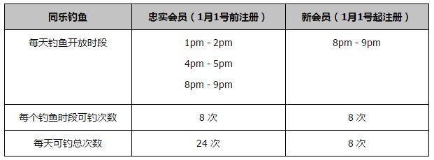 斯基拉：姆巴佩若不续约皇马将尝试免签 老佛爷准备谈判斯基拉报道，如果姆巴佩不与巴黎圣日耳曼续约，皇马将尝试免签姆巴佩。